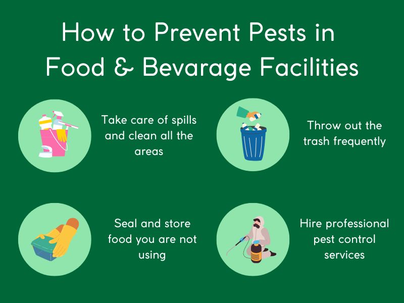 how to prevent pests in food and beverage facilities infographic