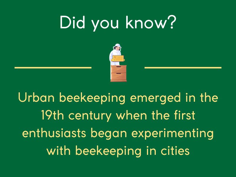 History of Urban Beekeeping